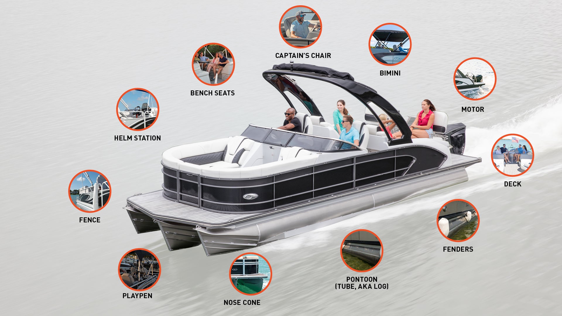 of a Pontoon Explained